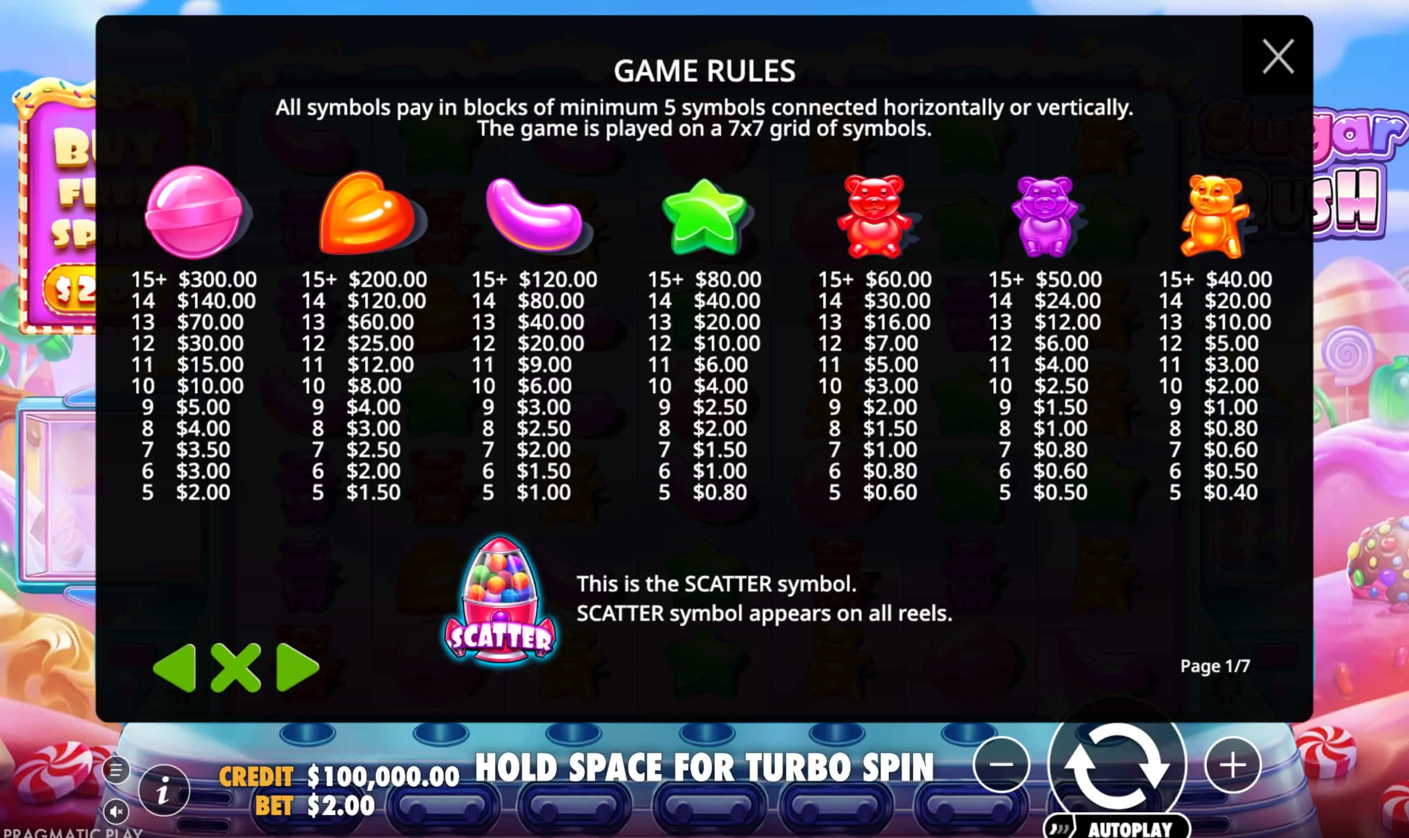 Where Aussie Players Find Sugar Rush 1000